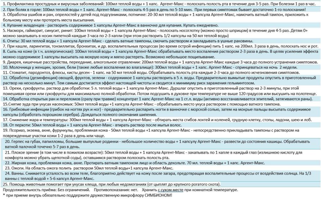 25 способов применения коллоидного серебра Аргент-Макс