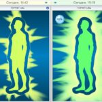 Ауроника Про: Личный Опыт и Результаты До и После