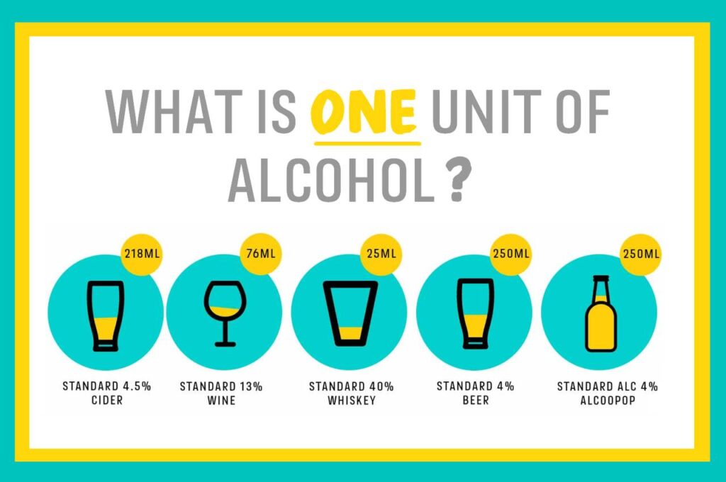 1 Напиток: Путь к Здоровью и Красоте