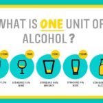 1 Напиток: Путь к Здоровью и Красоте