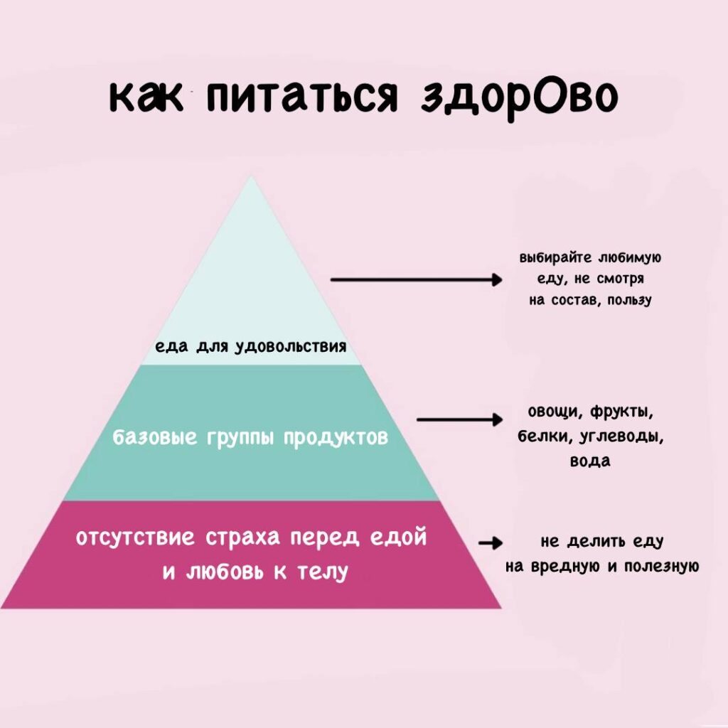 Антистрессовые картинки для Instagram: Гармония и красота