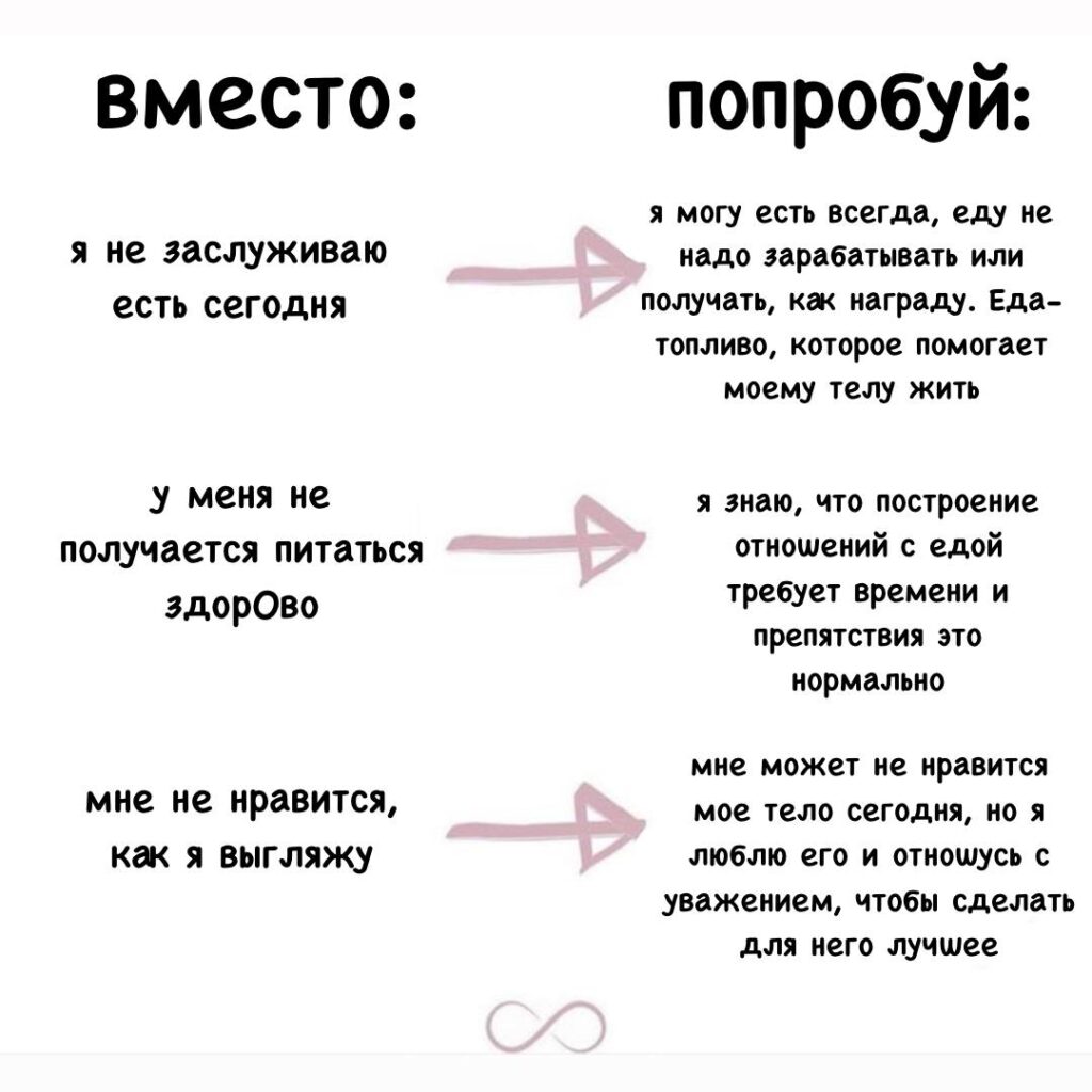 Забота о себе: Путь к здоровью и красоте