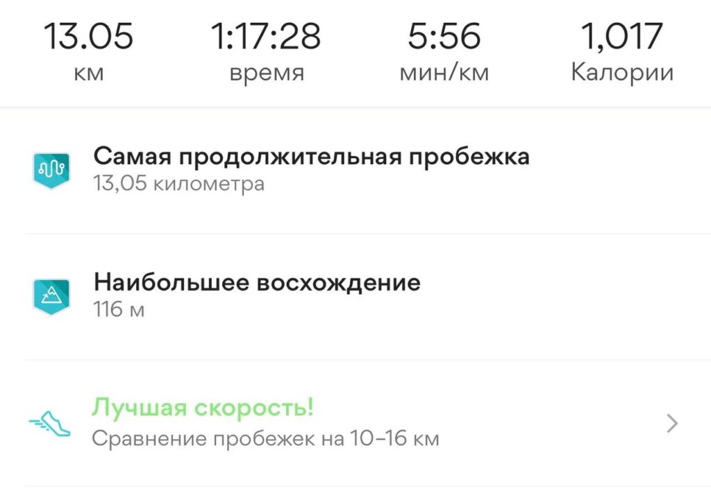 Мои первые 13 км: Путь к полумарафону и красоте