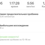 Мои первые 13 км: Путь к полумарафону и красоте