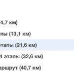 Подготовка к забегу 22 мая: фокус на здоровье и красоте
