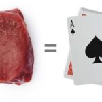 Красное мясо: польза, вред и норма потребления