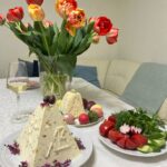 Пасха: Символ Возрождения, Здоровья и Красоты