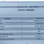Мазок на флору: признаки бактериального вагиноза и заражение от партнера