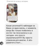 SEO-оптимизация статьи