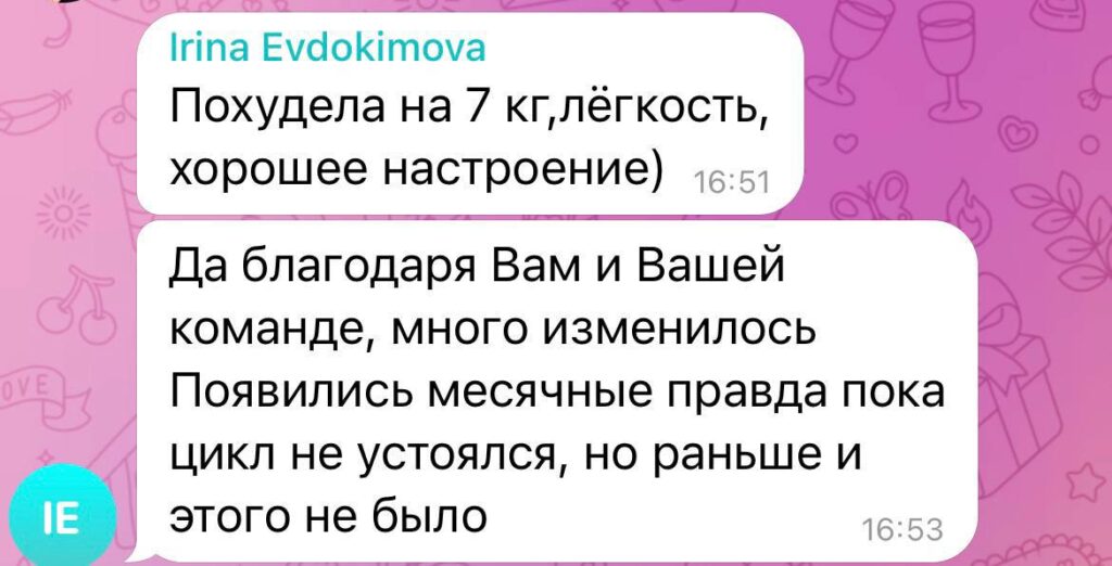 Достижение результата: мотивация и поддержка