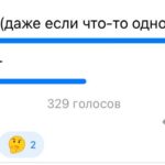 Мигрень с аурой: симптомы и отличия от инсульта