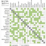 Аромадиффузор: Ваш личный источник ароматерапии и хорошего настроения