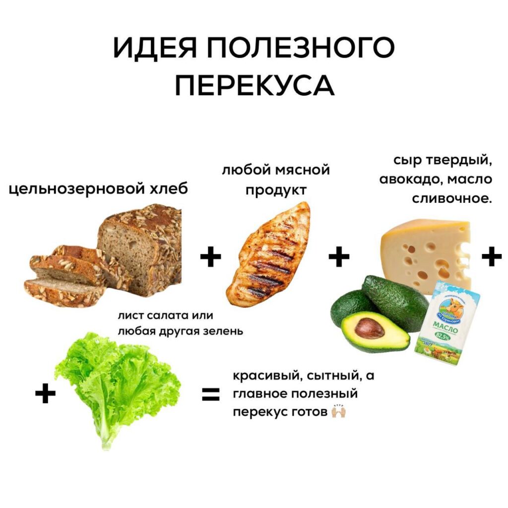 Полезный перекус: идеи и советы