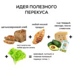 Полезный перекус: идеи и советы