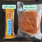 Истории Пациентов: Вдохновение в Здоровье и Красоте