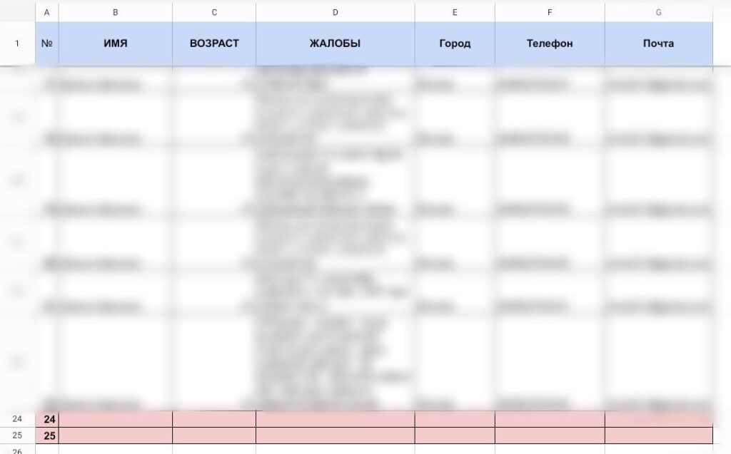 Присоединяйтесь к команде AURORACOM: осталось 2 места!