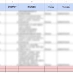 Присоединяйтесь к команде AURORACOM: осталось 2 места!