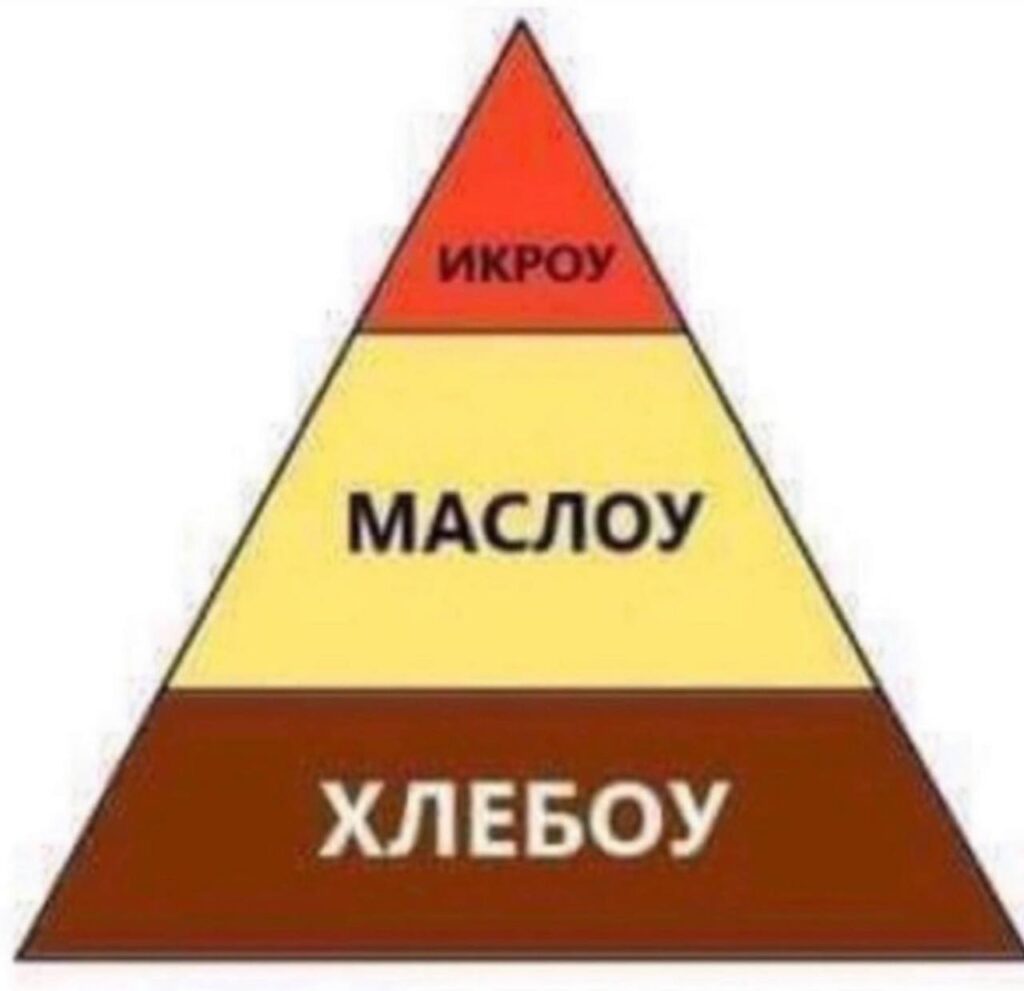 Моя пирамида здоровья и гармонии