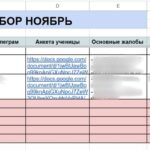 Последний набор в этом году: осталось 5 мест!