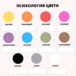 Психология цвета: тест на определение характера по любимому цвету