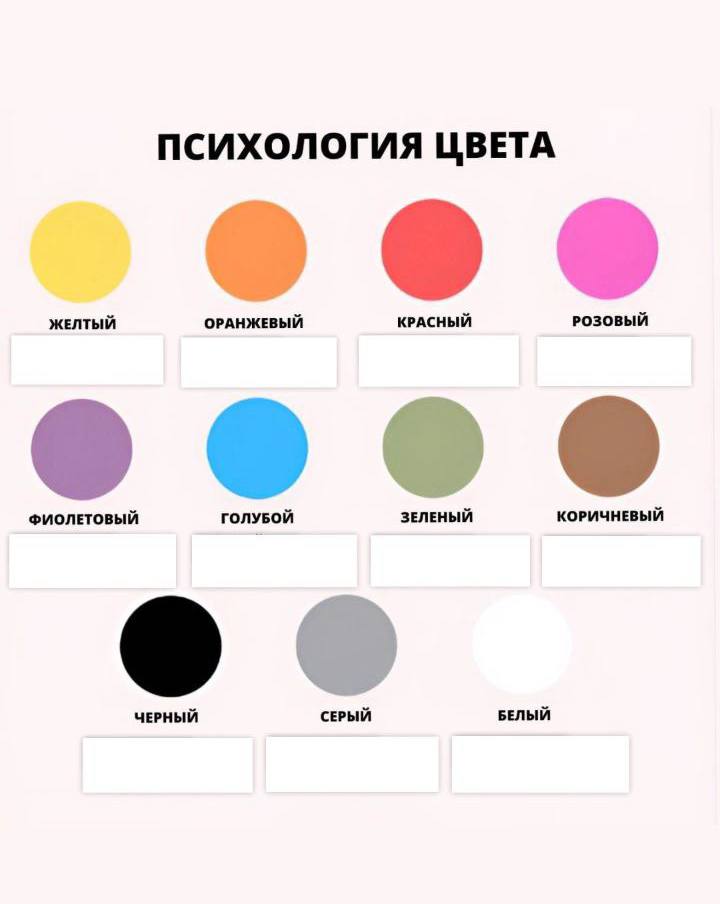 Психология цвета: тест на определение характера по любимому цвету