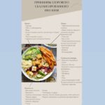 Сбалансированное питание: как избавиться от тяги к сладкому