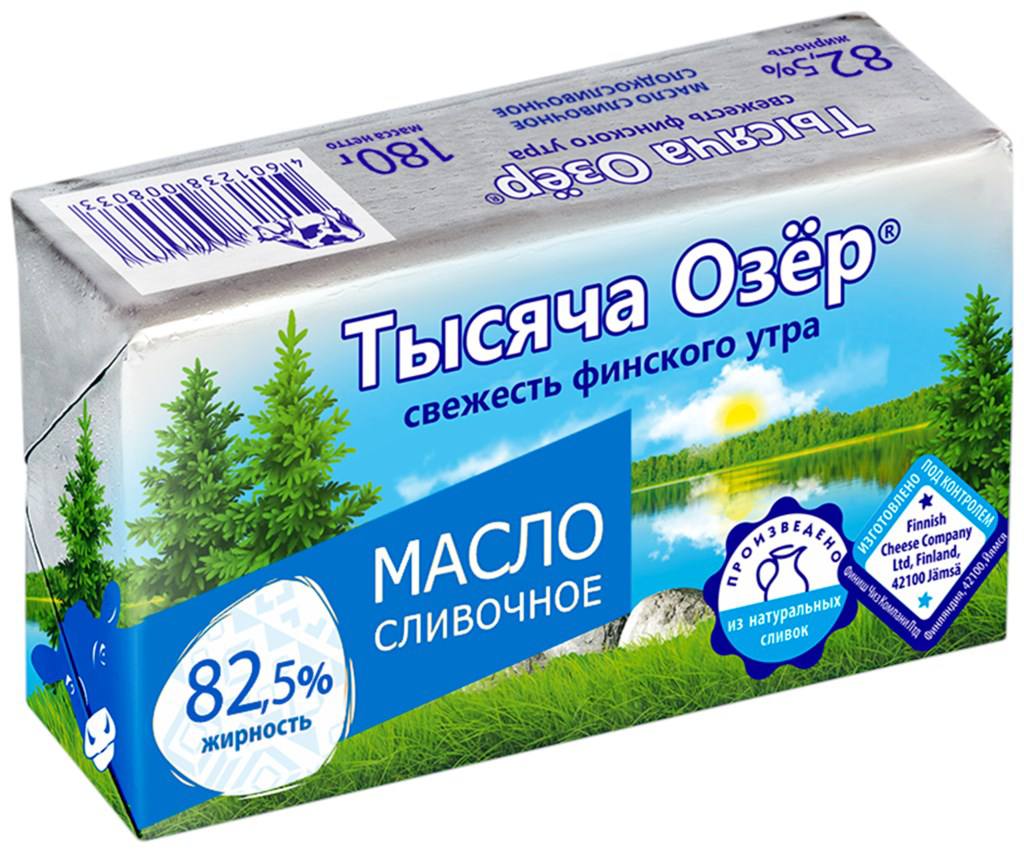 Хлеб с маслом: Любимое лакомство и польза