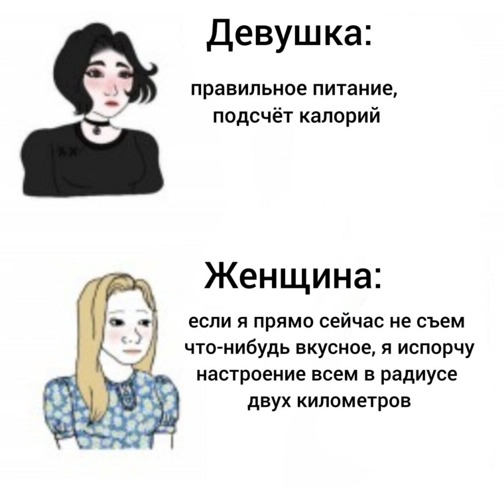 Еда и Настроение: Как Вкус Поднимает Дух