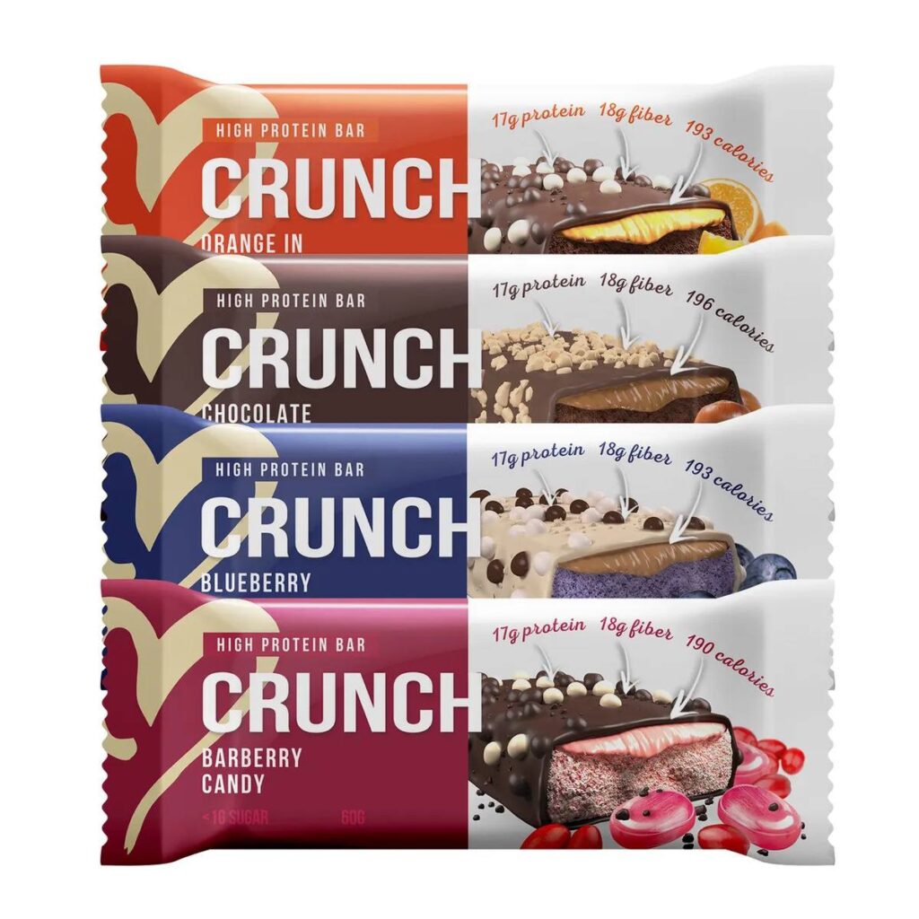 Протеиновые продукты: мой выбор для здоровья и красоты