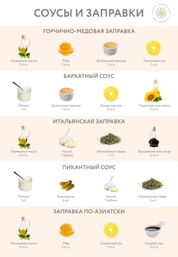 Рецепты заправок для салатов: здоровье и красота