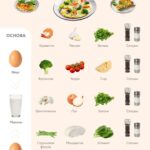 Идеи для омлета: вкусный и полезный завтрак