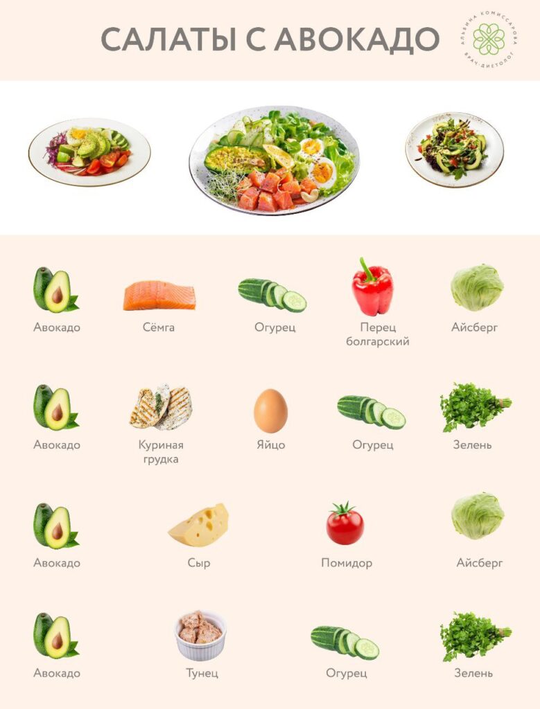 Салаты с авокадо: рецепты для здоровья и красоты