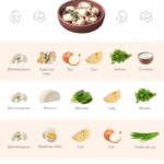 Фаршированные шампиньоны: рецепт, польза и варианты начинок