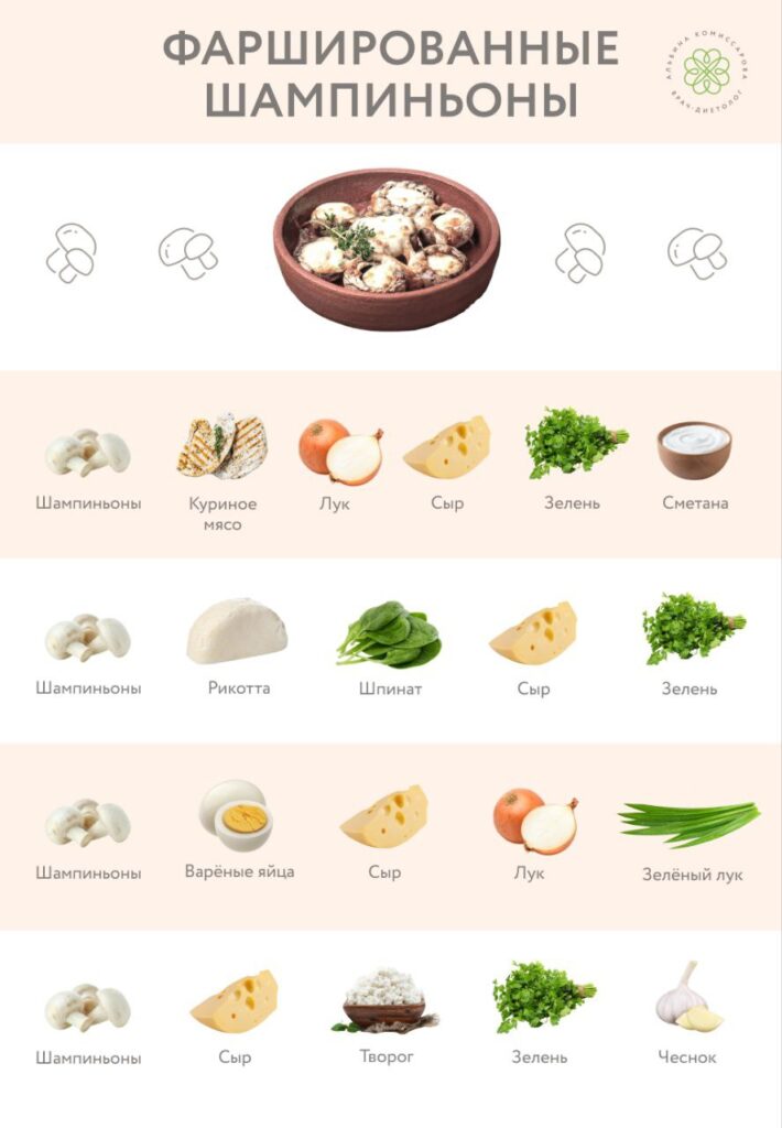 Фаршированные шампиньоны: рецепт, польза и варианты начинок