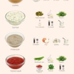 Домашние соусы: Вкус, Польза и Красота