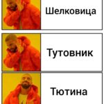 Земляника: Название, польза и секреты красоты