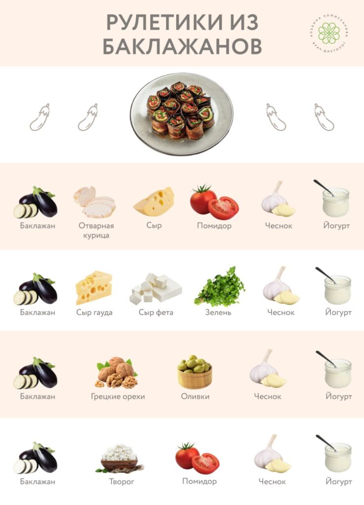 Рулетики из баклажанов: вкусные начинки и польза для здоровья