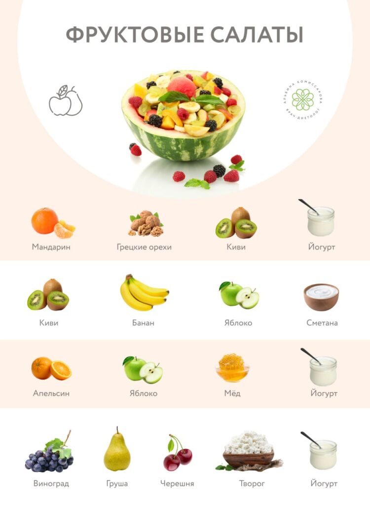 Фруктовый салат: польза и красота