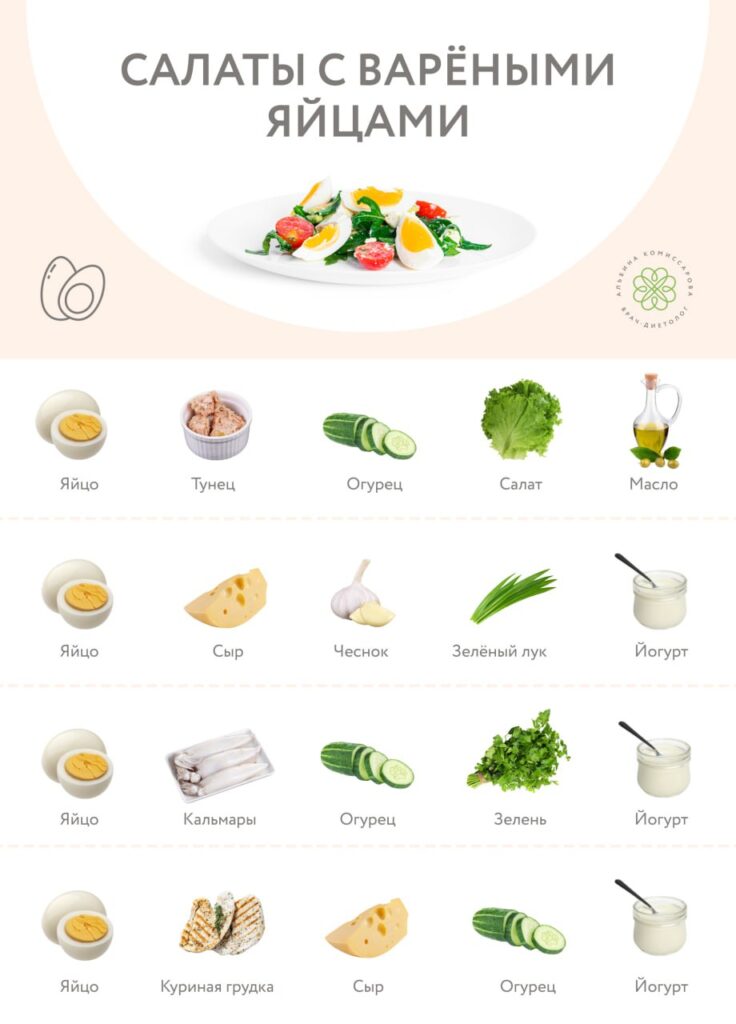 Салаты с вареным яйцом: Конструктор здоровья и красоты