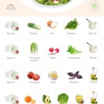 Салаты с брынзой: новые вкусные рецепты