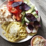 Здоровое питание: Вдохновляющие примеры блюд для здоровья и красоты