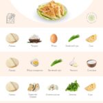 Треугольники из лаваша: вкусные и полезные рецепты