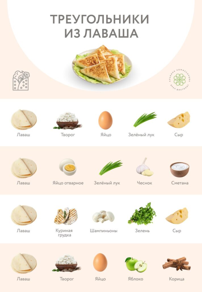 Треугольники из лаваша: вкусные и полезные рецепты