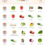 Салаты с тунцом: польза для здоровья и красоты