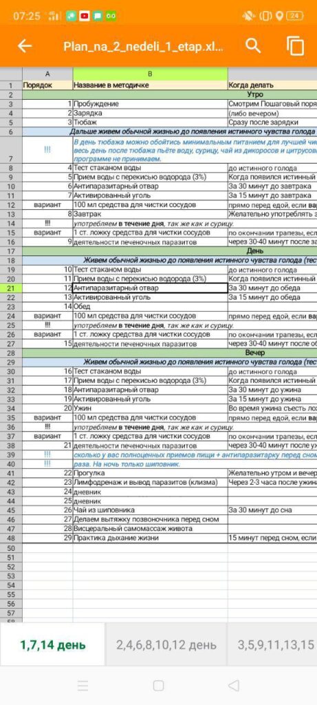 Программа снижения веса: Секреты успеха пациентки