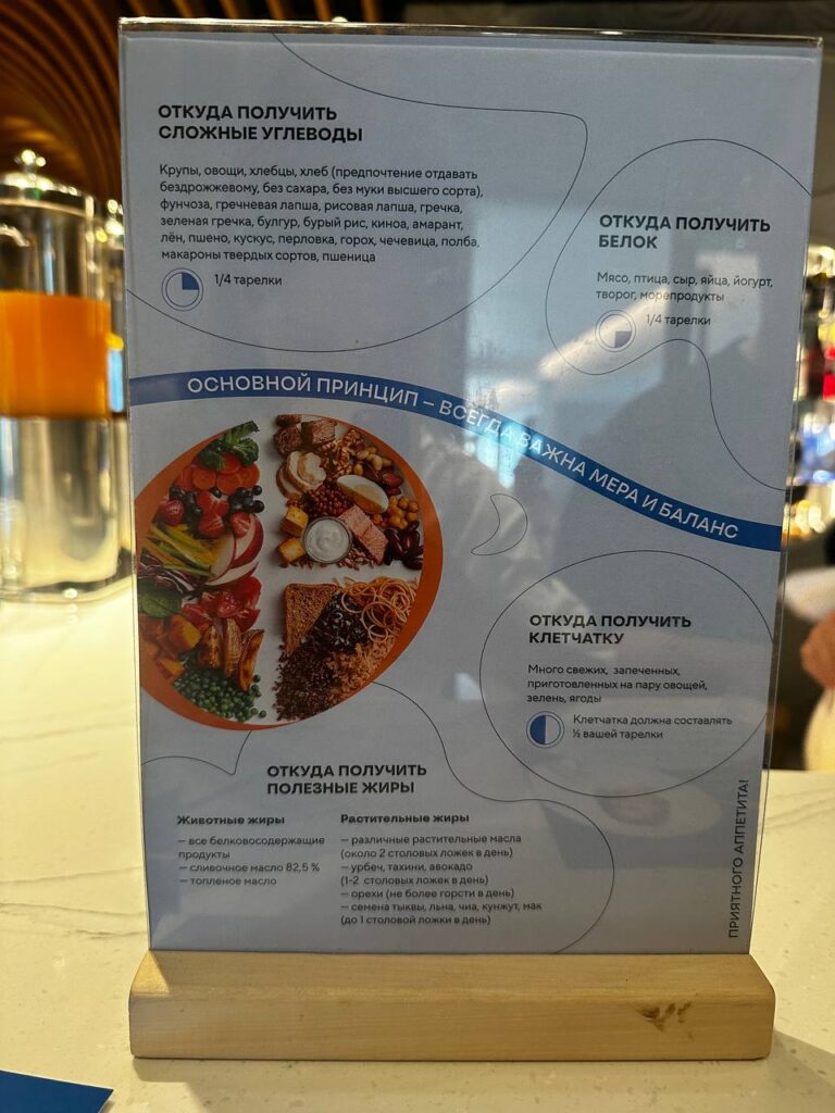 Волшебный завтрак: заряд здоровья и красоты на весь день!