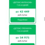 Кратковременное голодание: польза или вред для здоровья и красоты?