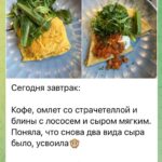 Дневники Пациентов: Советы по Здоровому Питанию и Рецепт Блинов от Доктора Комиссаровой!