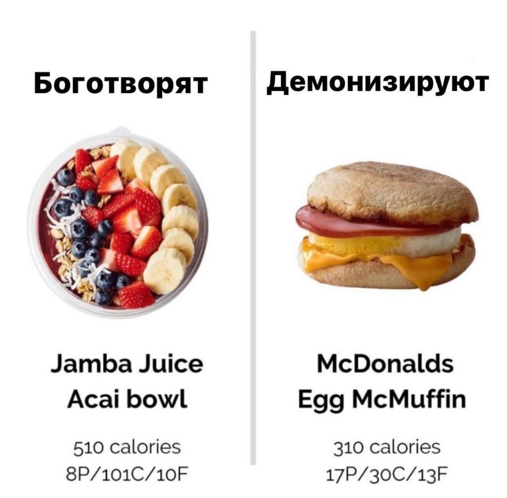 Размышления о Здоровье и Красоте: Критический Взгляд 💖