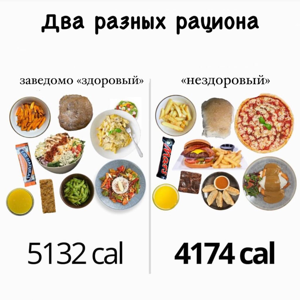 Баланс в питании: секрет здоровья и красоты от Доктора Комиссаровой!